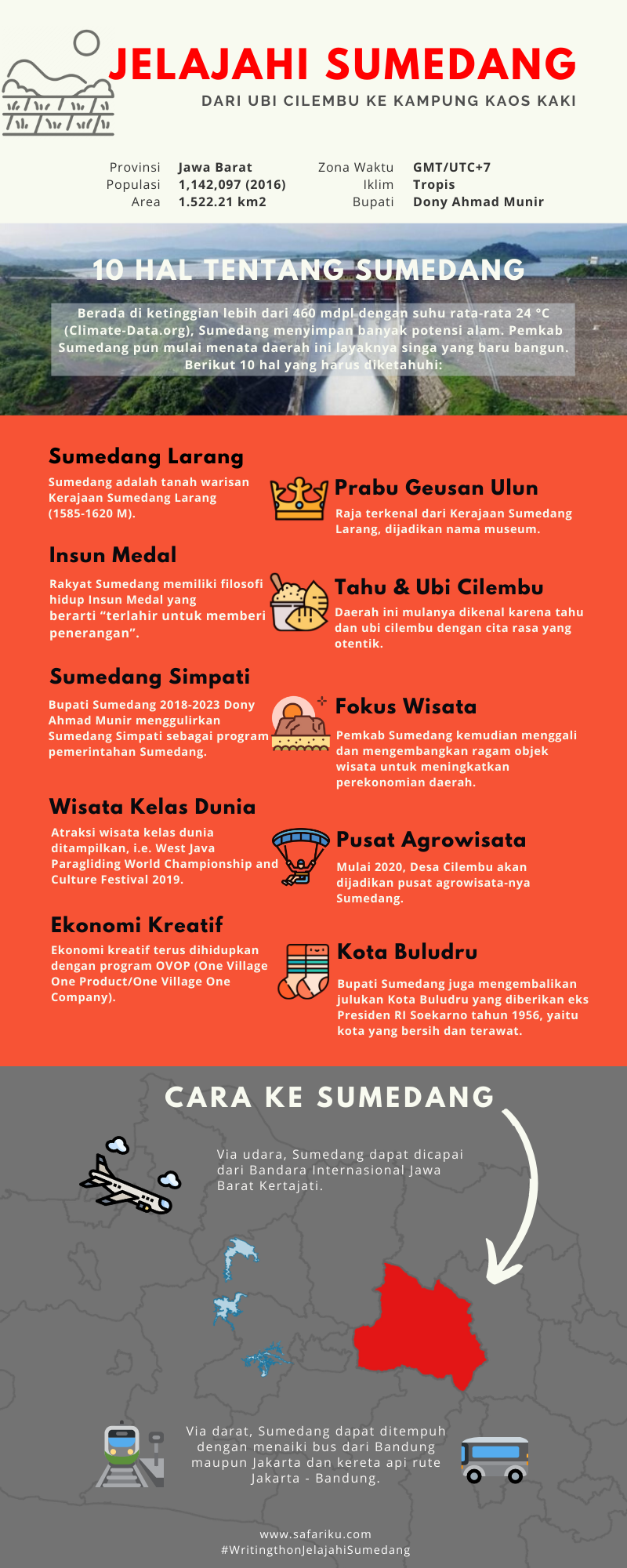 Infografis Jelajahi Sumedang Safariku